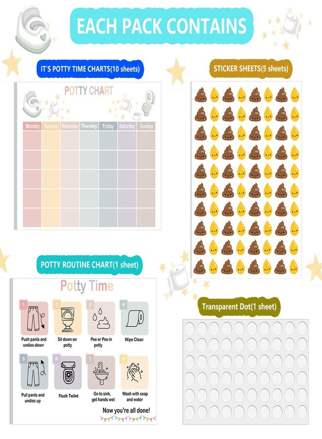 Boqon 17 Pcs Sticker Chart for Kids Potty Training, Daily Record Potty Training Sticker Chart for Girls with Poop and Pee Stickers Toilet Train Reward Charts for Toddlers Boy Girl (Chart17) - Image 5